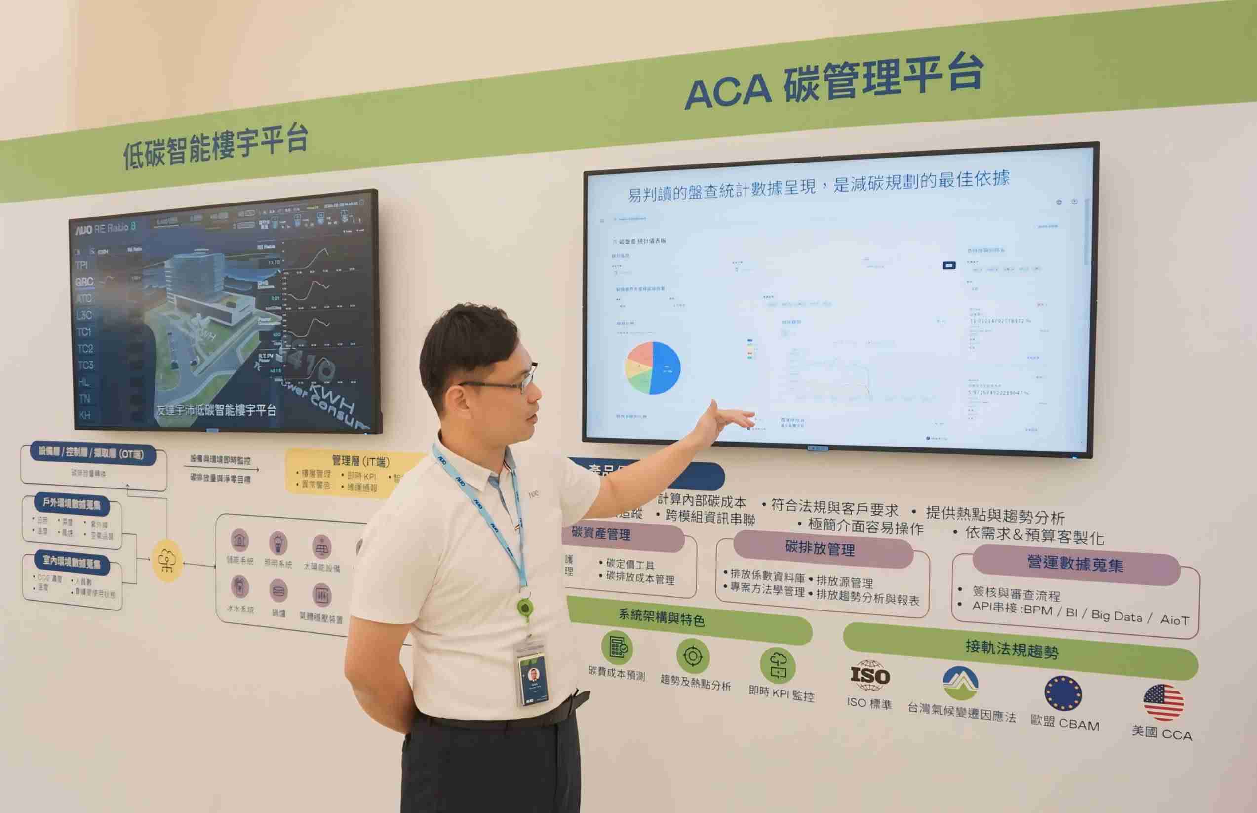 欧陆注册宇沛ACA碳管理平台扩增应用模块，，，协助企业优化碳管理效率，，，，实现净零碳排目标